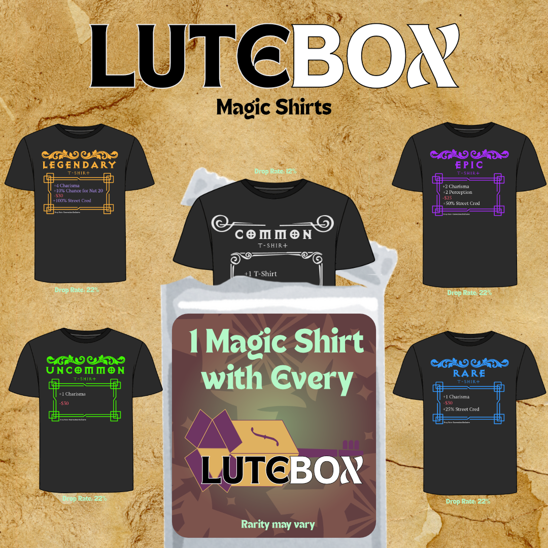 LuteBox 25 Q1