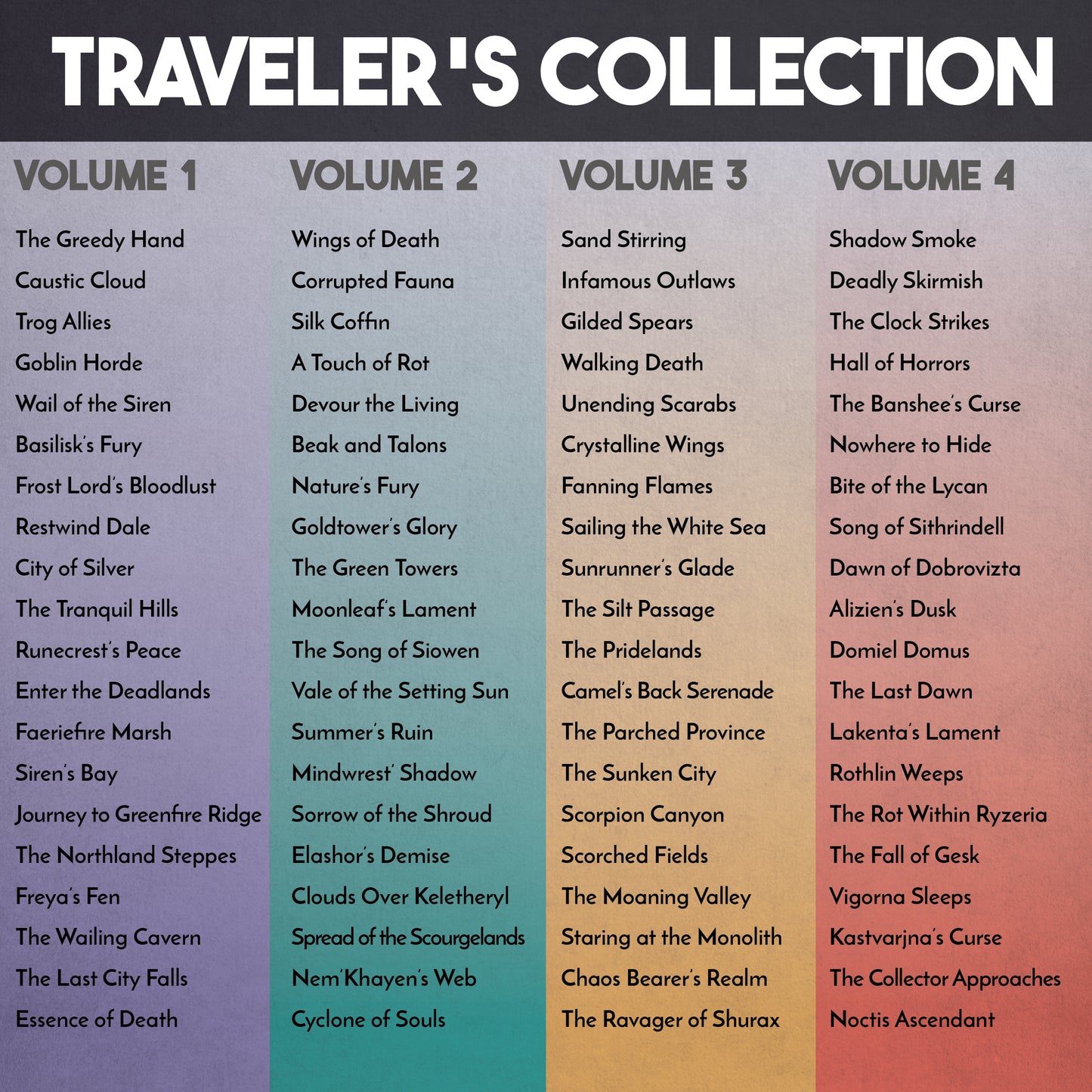 HEXplore It Soundtrack - Traveller's Collection