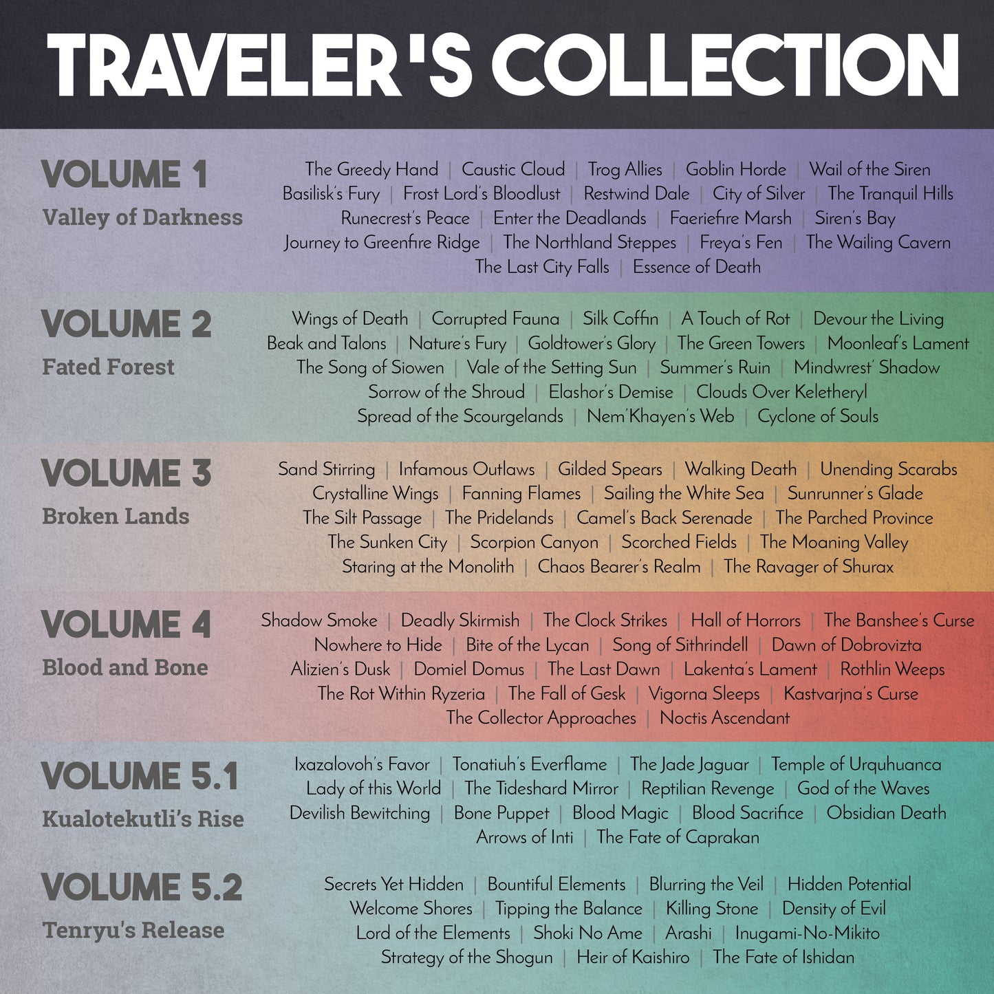 HEXplore It Soundtrack - Traveller's Collection